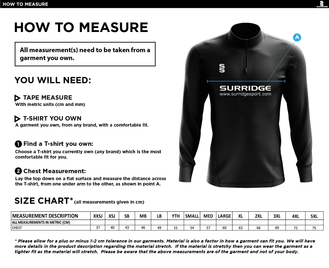 Withnell Fold CC - Blade Performance top - Size Guide